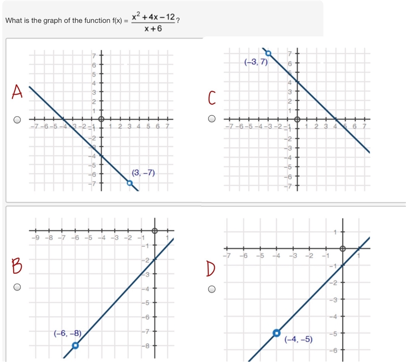 What is the graph of the function f(x) = the quantity of x squared plus 4 x minus-example-1