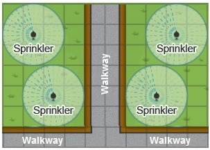 The irrigation design for a new backyard is shown with four sprinkler heads and two-example-1