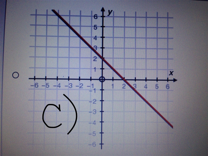 Which graph below shows a system of equations with no solution?-example-3