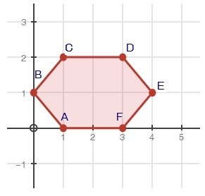 Can someone please help me with this one? What set of reflections would carry hexagon-example-1