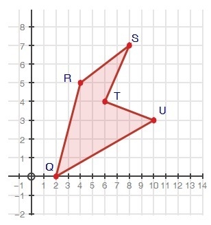 Find the perimeter of the image below: Figure QRSTU is shown. Q is at 2, 0. R is at-example-1