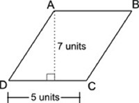 What is the area, in square units, of the parallelogram shown below? 20 square units-example-1