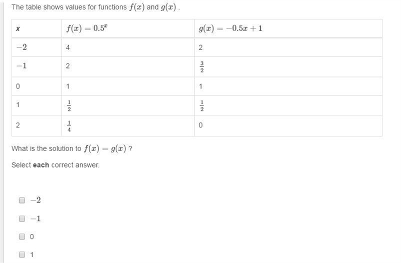 Someone help me with a math question please thankks-example-1