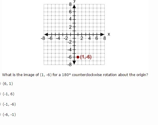 What is the image of (1, -6) for a 180° counterclockwise rotation about the origin-example-1