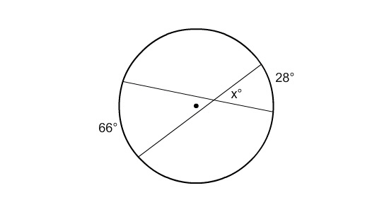 What is the value of x? A. 56 B. 28 C. 33 D. 47-example-1