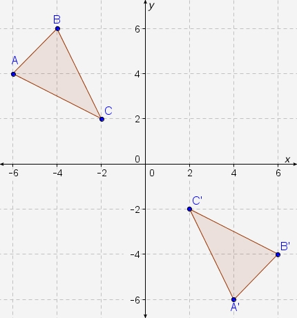 Which sequence of rigid transformations will not map the preimage ΔABC onto the image-example-1