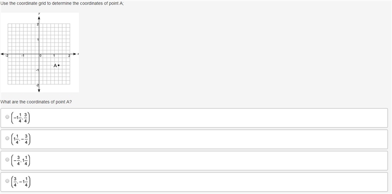 Use the coordinate grid to determine the coordinates of point A;-example-1