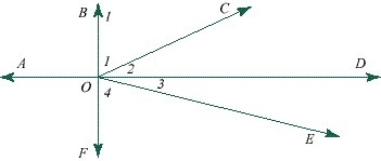 Given the following diagram, if m∠1 = m∠4, then all of the following must be complementary-example-1