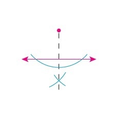 Which illustrates the construction of a perpendicular to a line from a point on the-example-2