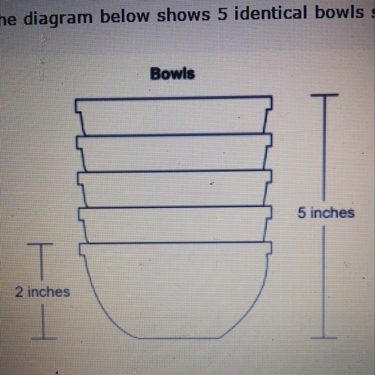 The diagram shows 5 indentical bowls stacked one inside the other. the heigh of 1 bowl-example-1