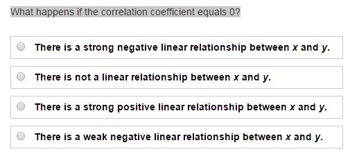 What happens if the correlation coefficient equals 0?-example-1