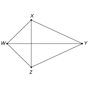 In kite WXYZ, m∠XWY = 38° and m∠ZYW = 15°. What is m∠WXY? ___° Please show your work-example-1