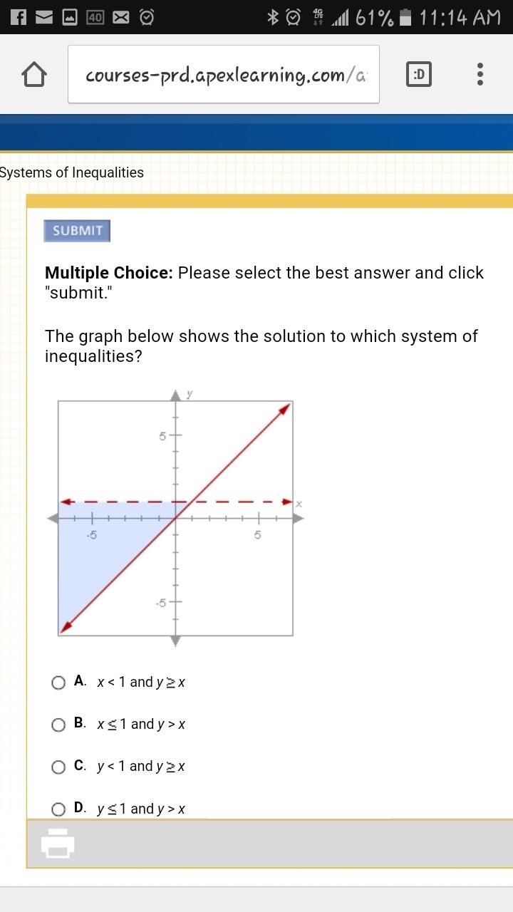 The graph below shows the solution to which system of inequalities?-example-1