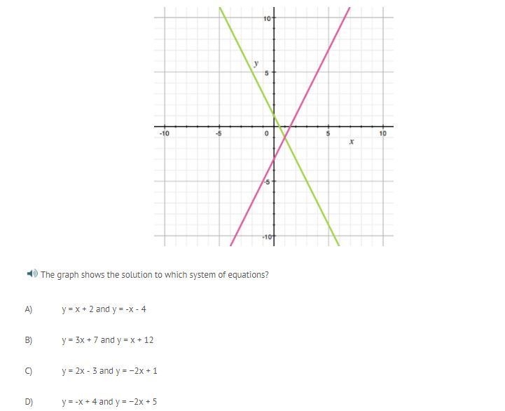 Geometry The polynomial function y = x3 -3x2 + 16x - 48 has only one non-repeated-example-1