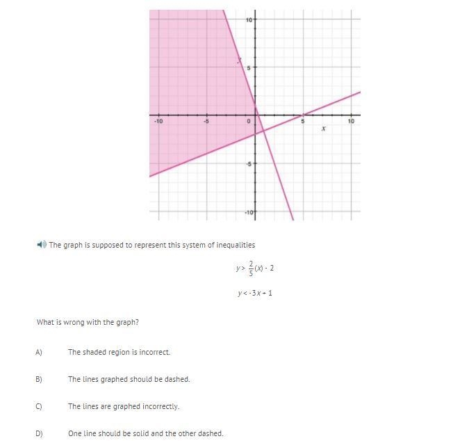 Geometry The polynomial function y = x3 -3x2 + 16x - 48 has only one non-repeated-example-2