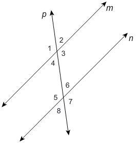 NEED HELP PLZ ASAP 40 POINTS Two supporting reasons are missing from the proof. Complete-example-1