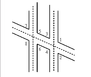 This diagram of airport runway intersections shows two parallel runways. A taxiway-example-1