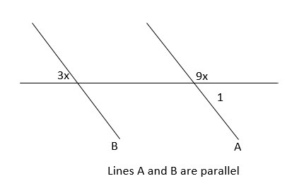 In the diagram, what is the measure of angle 1? A. 15° B. 125° C. 135° D. 45°-example-1