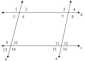 If angle9 = 7y° and angle10 = 3y°, what is the measure of angle16 such that x is parallel-example-1