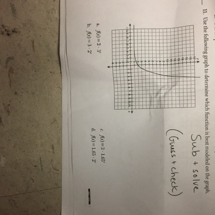 Use the following graph to determine which function is best modeled on the graph.-example-1