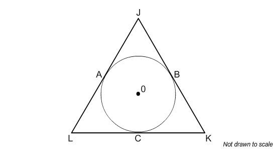 JK, KL, and LJ are all tangent to circle O. JA = 12, AL = 11, CK = 13. What is the-example-1