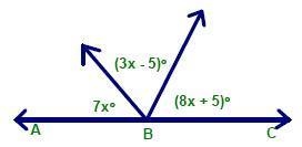 Find the value of x. I got 15 as my answer, but it was incorrect.-example-1