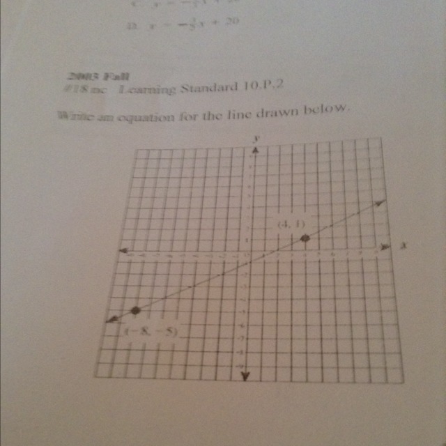 Write an equation for the line drawn below-example-1