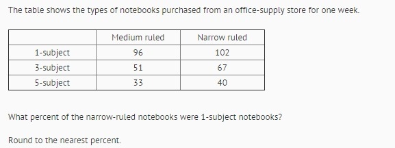 What percent of the narrow-ruled notebooks were 1-subject notebooks?-example-1