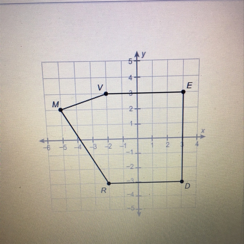 What is the area of this polygon-example-1