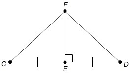 Which postulate or theorem proves that △CFE and △DFE are congruent? ​ HL Congruence-example-1