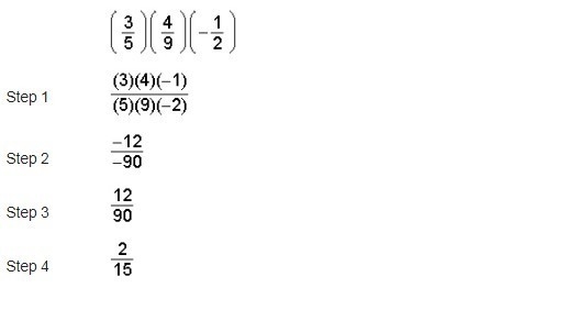 Emanuel used the calculations below to find the product of the given fractions. In-example-1