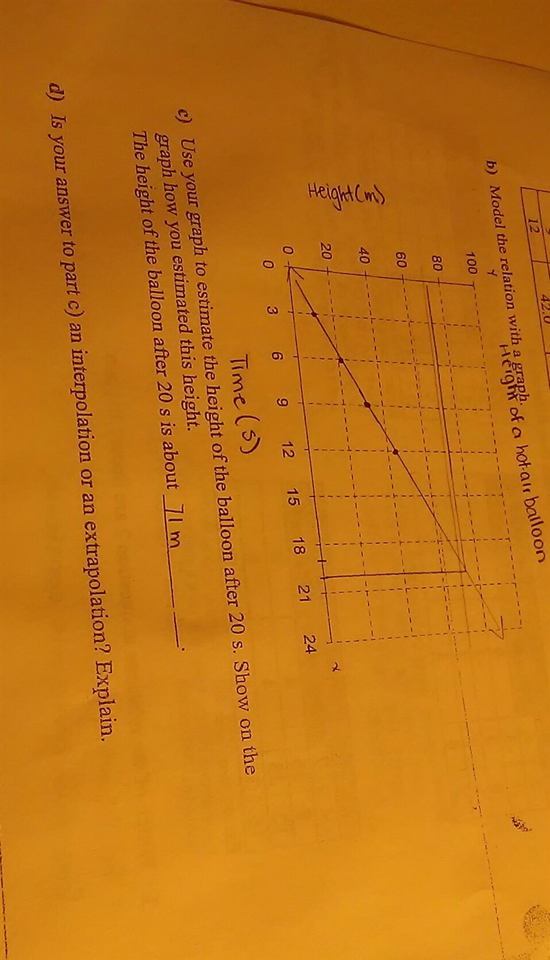 Is it interpolation or extrapolation? please explain.-example-1