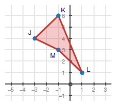 Find the perimeter of the shape below:-example-1