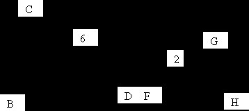 By which theorem or postulate can the triangles be proven similar? A. AAS B. SSS Similarity-example-1