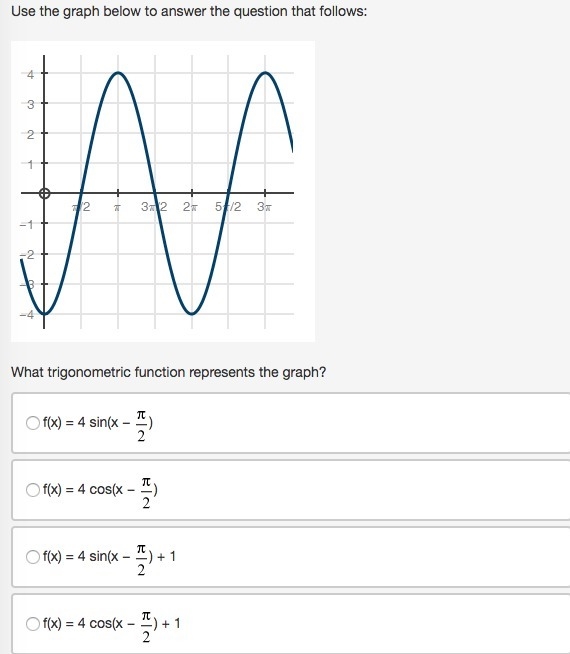 Trig questions: What sine function represents an amplitude of 1, a period of 2π, a-example-2