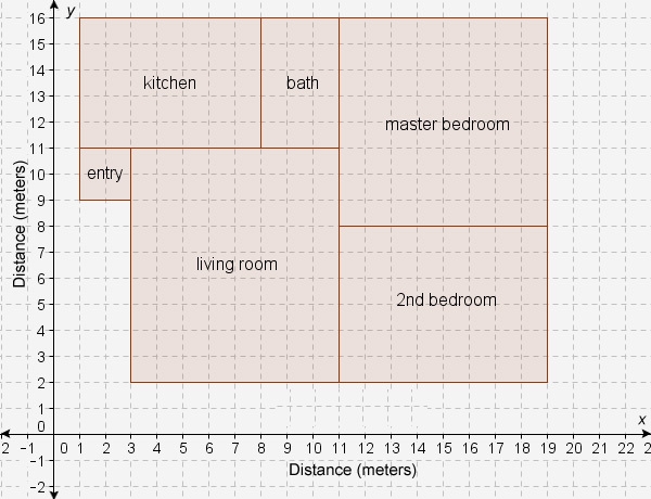 What is the area of the kitchen floor in this floor plan?-example-1