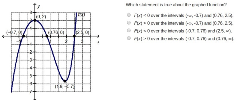 I need help PLEASE!!!!!-example-1