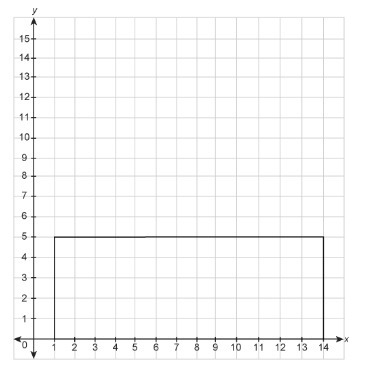 What is the perimeter of the rectangle in the coordinate plane? A 36 units B 38 units-example-1