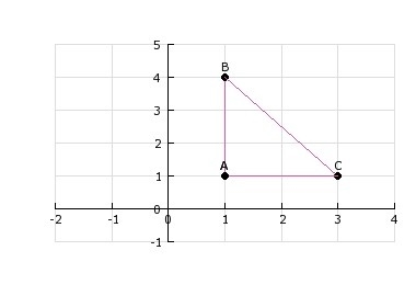 For ΔABC, which transformation composition is COMMUTATIVE? A) rotate 30 degrees and-example-1