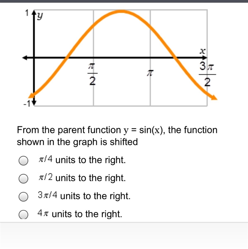 From the parent function y = sin(x), the function shown in the graph is shifted-example-1