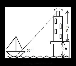 multiple chice: The line of sight from a small boat to the light at the top of a 35­foot-example-1