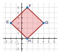 Find the midpoint of EF. (−1, 4) (−0.75, 4.25) (−0.5, 4.5) (−0.25, 4.75)-example-1