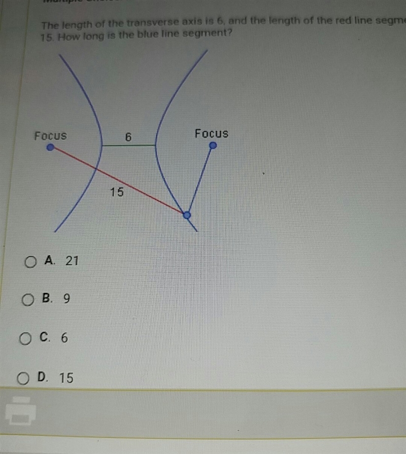 The length of the transverse axis is 6,and the length of the red line segment is 15,.how-example-1