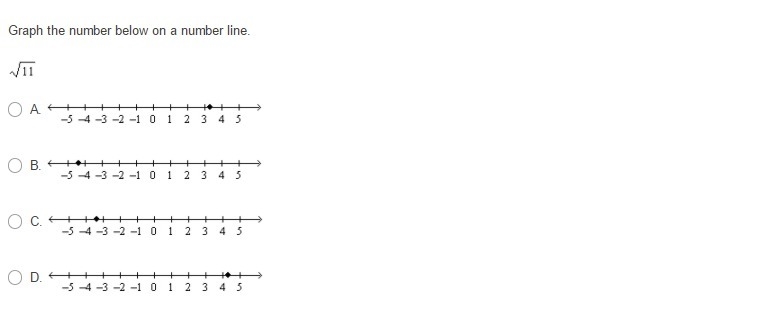 Graph the number below on a number line.-example-1