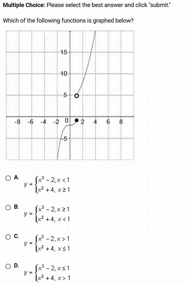 Which of the following functions is graphed below? (picture included)-example-1