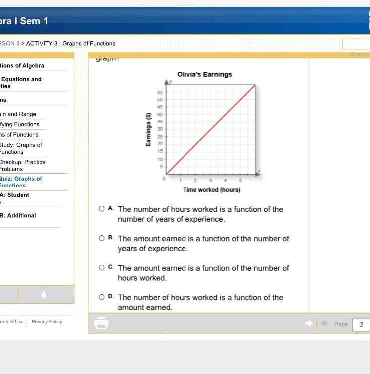 What is true about the functional relationship shown in the graph ?-example-1