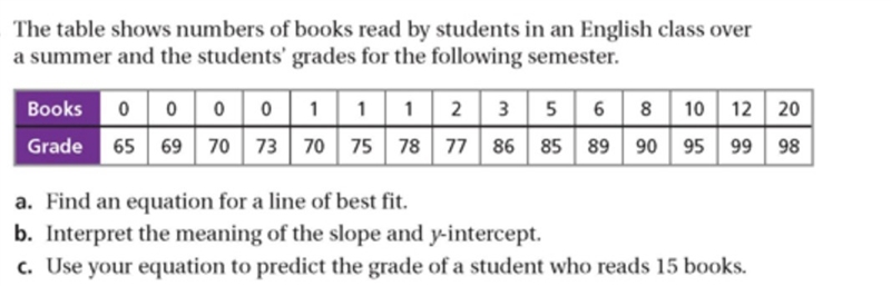 NEED HELP ASAP! 30 POINTS-example-1