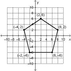 Angelina says that she can find the exact length of only one side of the pentagon-example-1