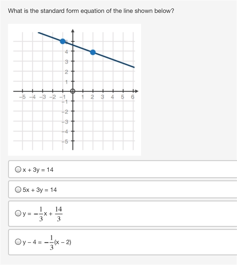 What is the standard form equation of the line shown below? A. x + 3y = 14 B. 5x + 3y-example-1