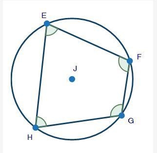 Quadrilateral EFGH is inscribed inside a circle as shown below. Write a proof showing-example-1